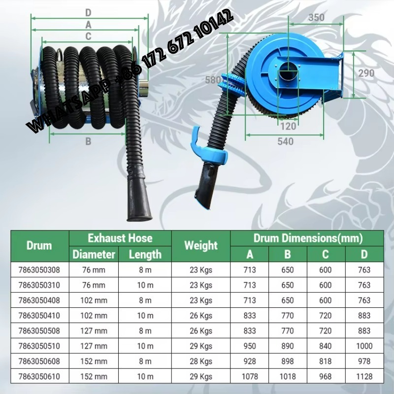 Best sellerManual Retractable  - Best Tools For Workshop recension och pris
